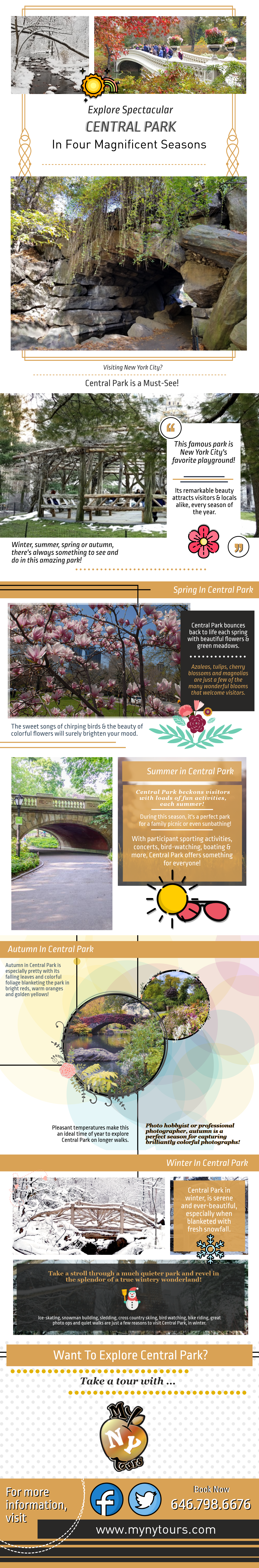 central park- infographics